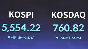 'Black Thursday': Kospi and Kosdaq Plunge over 7% to Close Sharply Lower