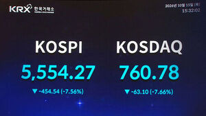 KOSPI Plunges to 5,500 on 'Black Thursday'