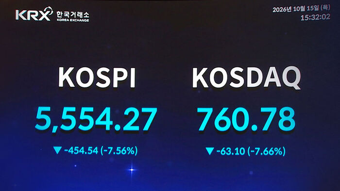 코스피 '검은 목요일'&hellip;밀리고 밀려 5,500선까지