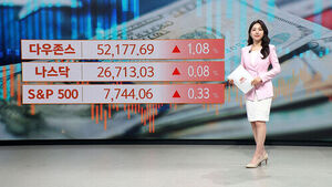 Major Indices Rebound Together; Stock Index Futures Mixed