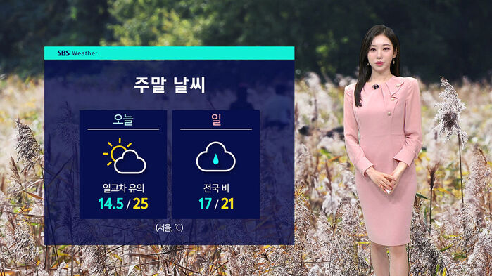 주말 날씨를 전하는 기상캐스터와 날씨 정보 CG 화면