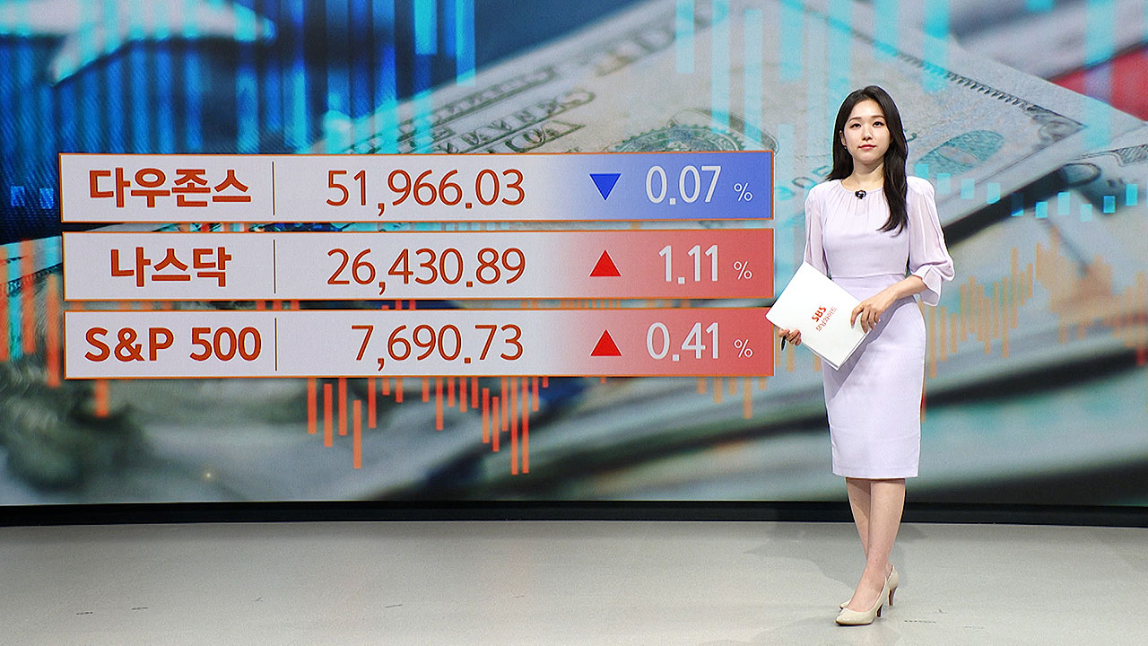 [글로벌 마켓시황] 반도체·AI 관련주 저가 매수세…기술주 반등