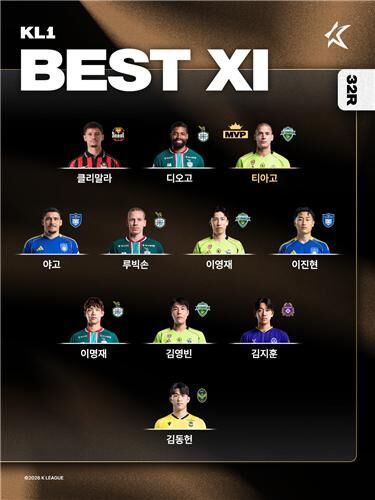 Hana Bank K League 1 2026 Round 32 Best 11