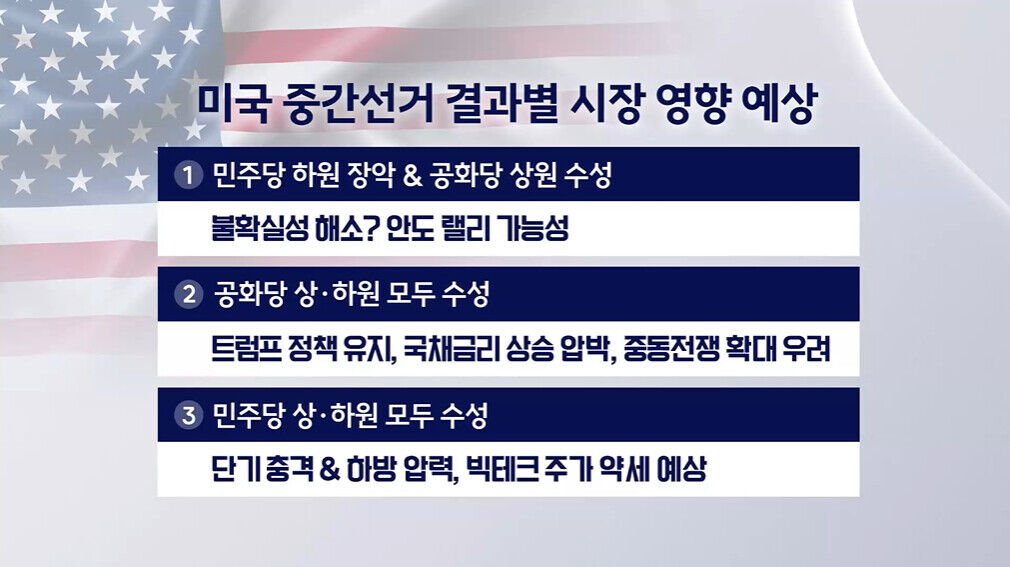 10월20일 박진호 논설위원 이브닝브리핑