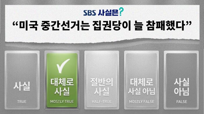 팩트체크 사실은 미국 중간선거 집권당 무덤