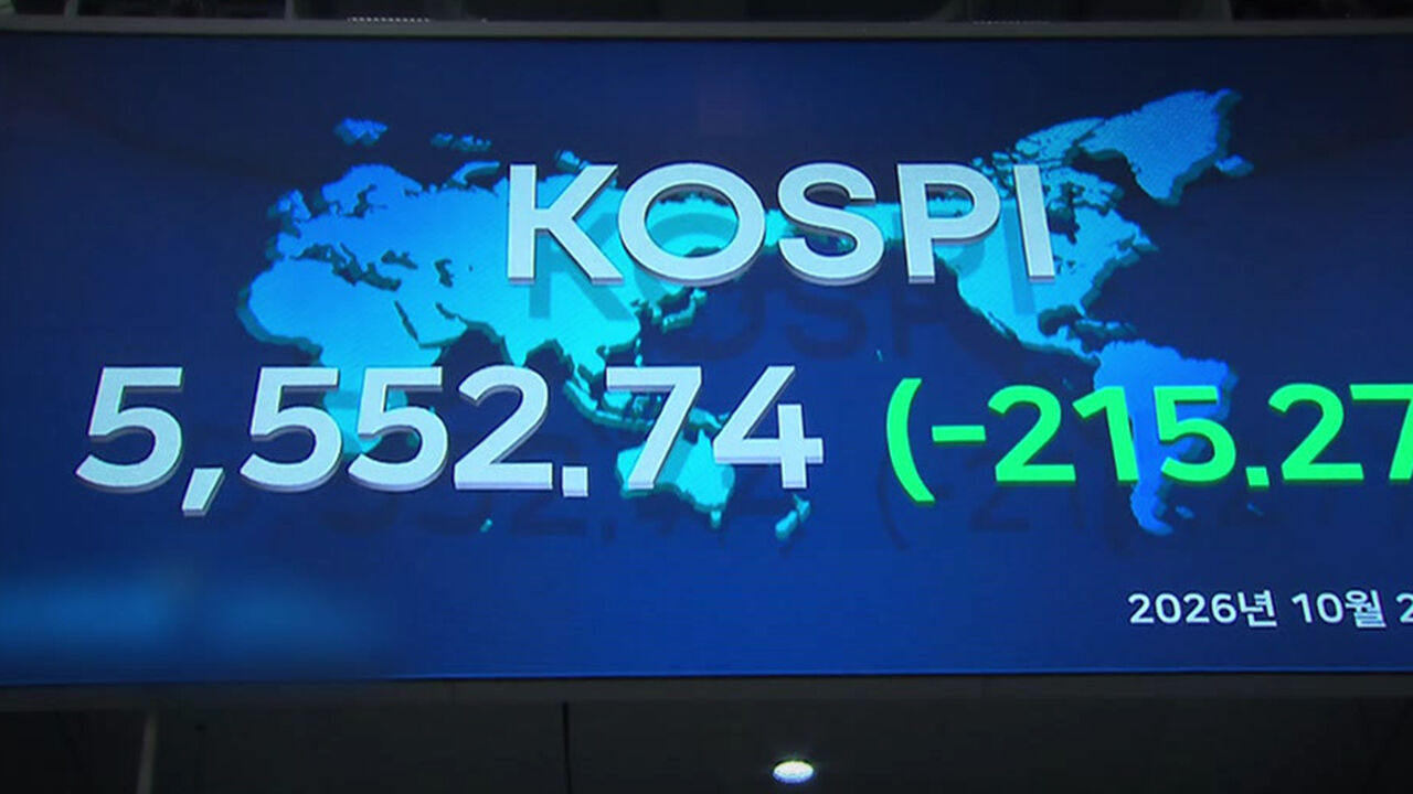 코스피 다시 3% 급락…우리만 왜 더 떨어지나