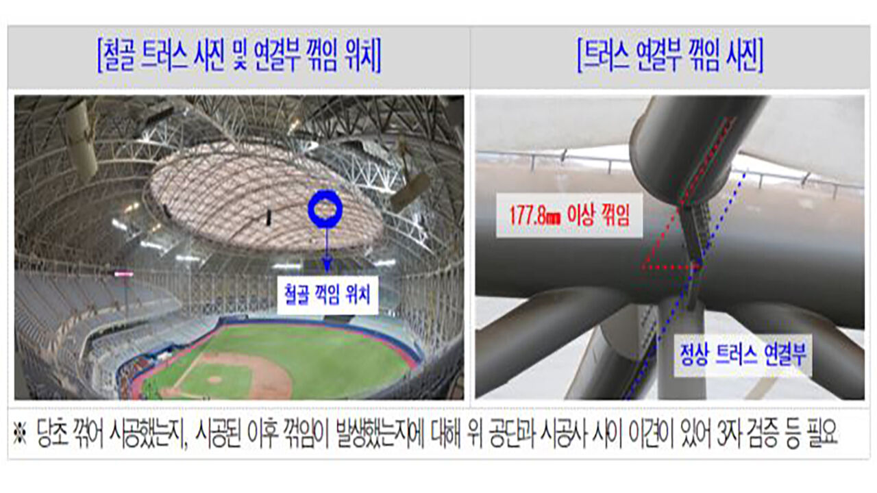 고척스카이돔 철골트러스 연결부 꺾임 사진 (사진=감사원 제공, 연합뉴스)