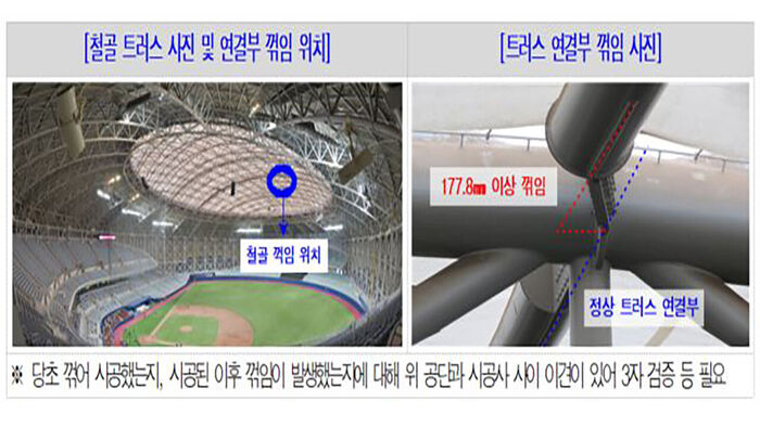 Photo of bent steel truss connection at Gocheok Sky Dome (Photo provided by BAI, Yonhap News)