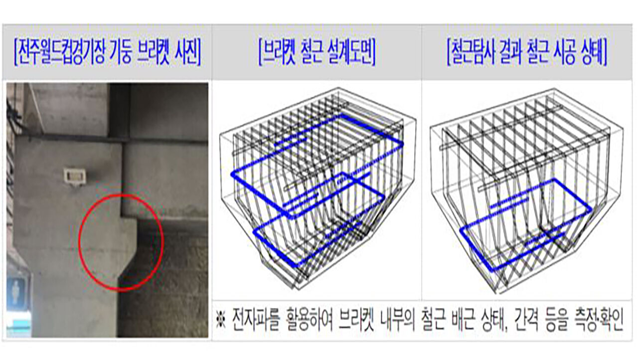 전주경기장 기둥 브라켓 사진 (사진=감사원 제공, 연합뉴스)