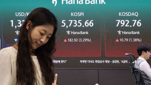코스피 3.3% 급등한 5,735 마감&hellip;코스닥도 1.4%↑