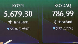 [속보] 코스피, 낙폭 키워 3.5% 급락 마감&hellip;코스닥도 3.6%↓