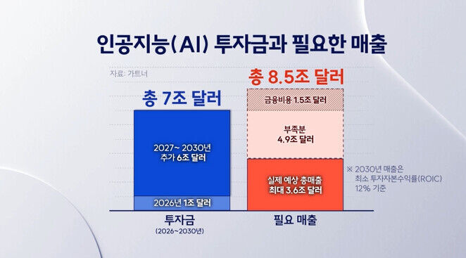 Evening Briefing by Editorial Writer Park Jin-ho on October 22