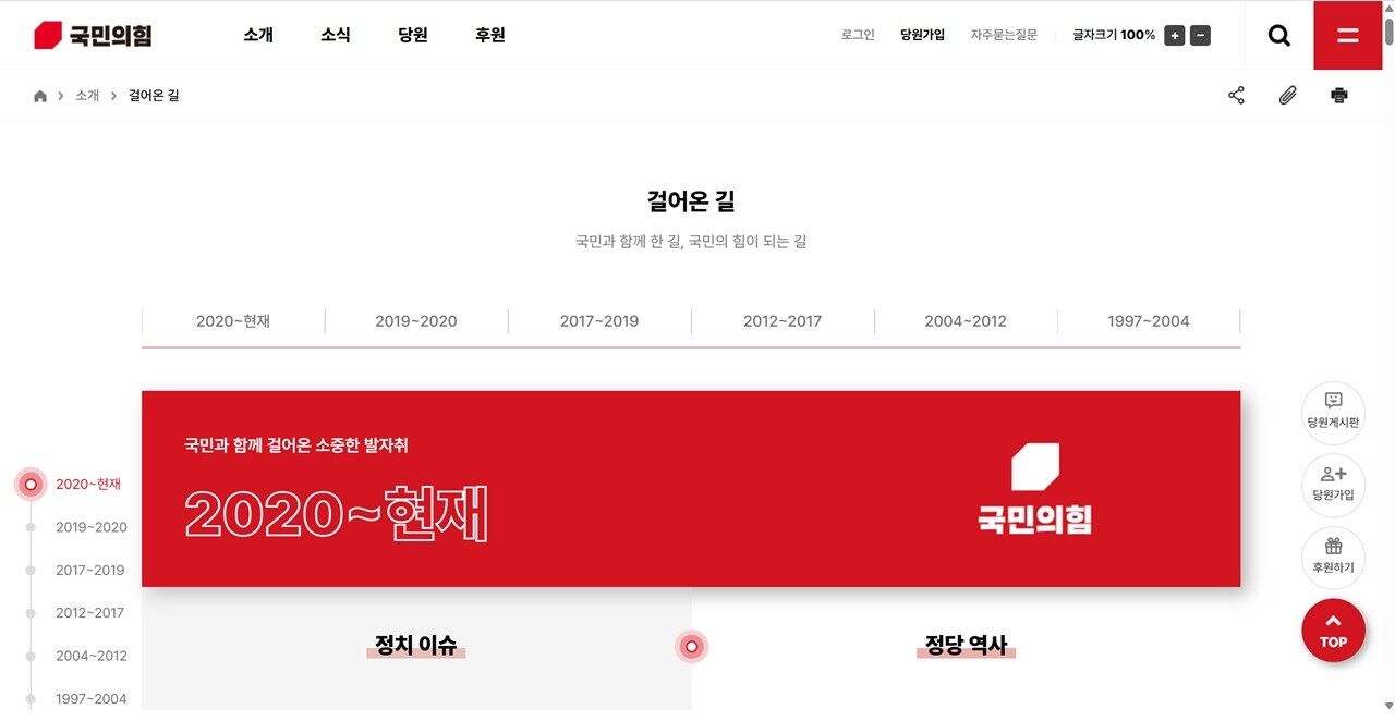 Fact Check: Jang Dong-hyeok, Longest-Serving People Power Party Leader