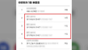 "All Three Lottery Tickets Hit First Place... Prize Money of 10.9 Billion Won" Surprises Many