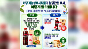 , 이렇게 달라집니다