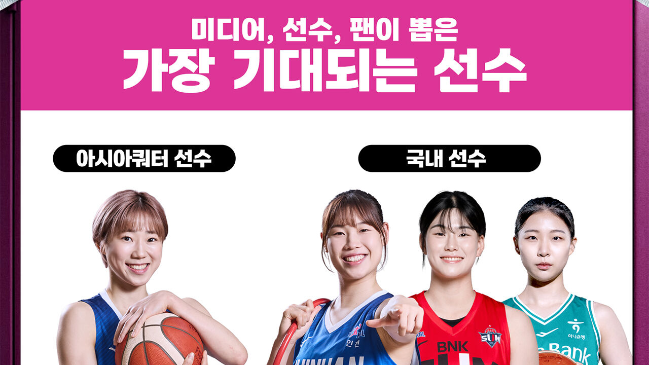 신한은행 노구치, WKBL서 '가장 기대되는 아시아쿼터 선수' 선정