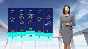 [날씨] 찬 바람에 체감온도 '뚝'&hellip;내일 서울 2도
