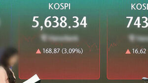 Kospi Jumps Over 3% on Anthropic Tailwind, Closing Higher After 4 Days