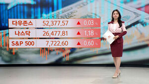 Global Market Update: AI Sentiment Improves, New York Stock Exchange Rises for Second Day
