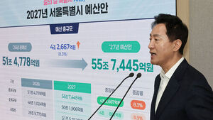 Seoul Proposes 55.7 Trillion Won Budget for Next Year&hellip; Mayor Oh Se-hoon Cites Lowest Government Subsidies