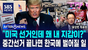 Why the U.S. Midterms Matter to Your Wallet: What Lies Ahead for South Korea