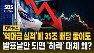 Despite Record Earnings and 35 Trillion Won Dividend, Why Does Samsung Stock Fall on Announcement Days?