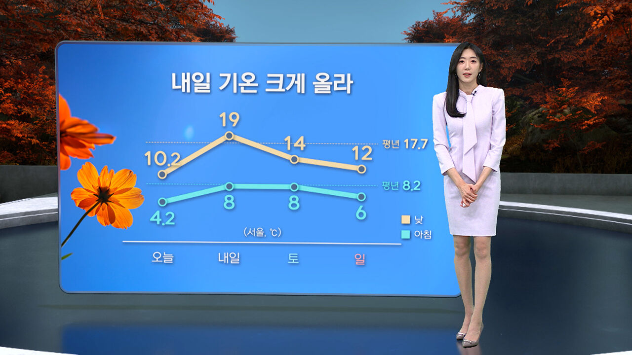 [날씨/XR] 전국 비, 설악산엔 '첫눈'…내일 추위 누그러져