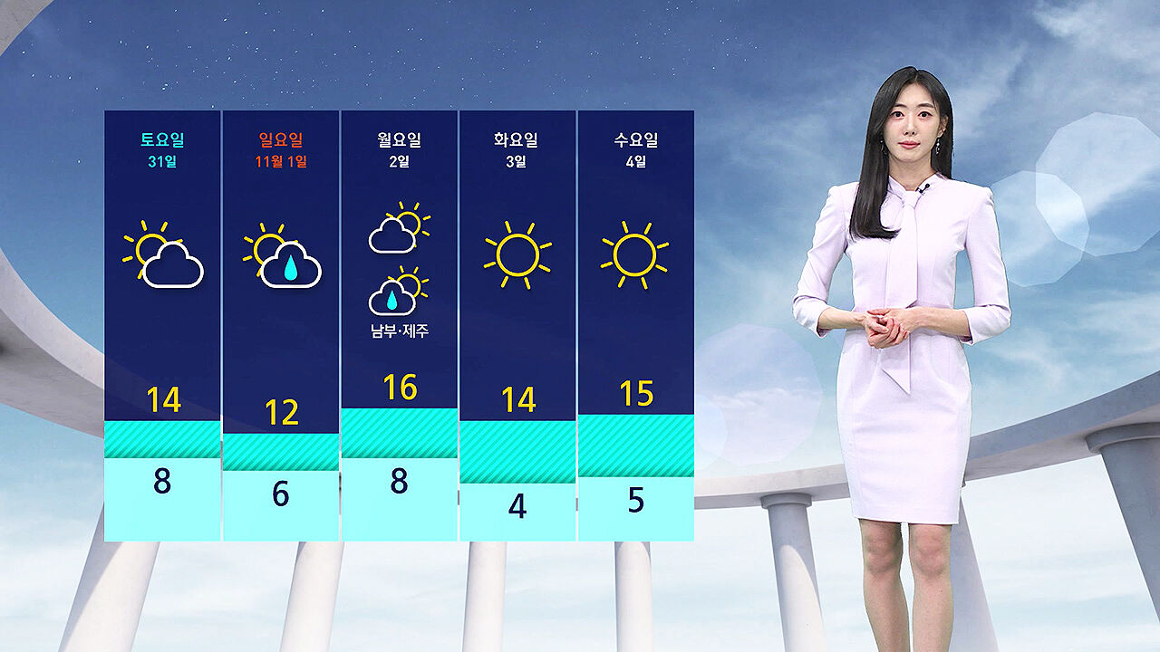 [날씨] 새벽까지 5~10㎜ 비…출근길 짙은 안개 주의