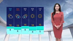 Cold Snap to Return This Weekend; Rain Expected Nationwide on Sunday
