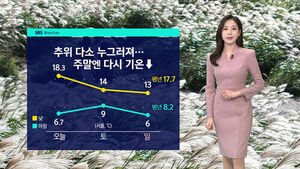 [날씨] 일요일 전국 비&hellip;비 그친 뒤 '쌀쌀'
