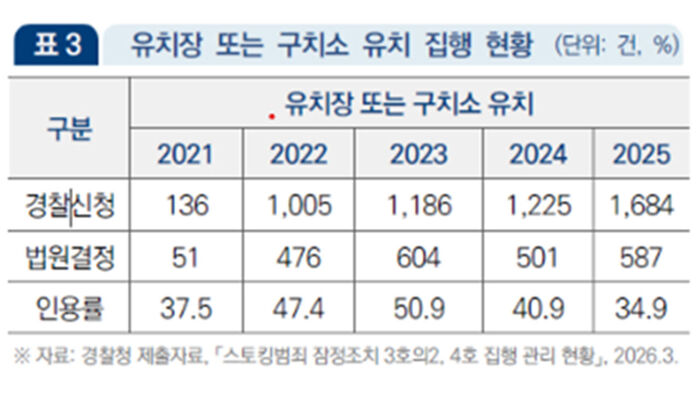 [취재파일] '관계성 범죄'를 뿌리 뽑는 방법