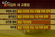선데이뉴스플러스