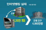 생방송 투데이