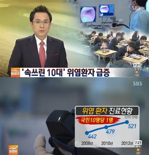 10대 위염 환자