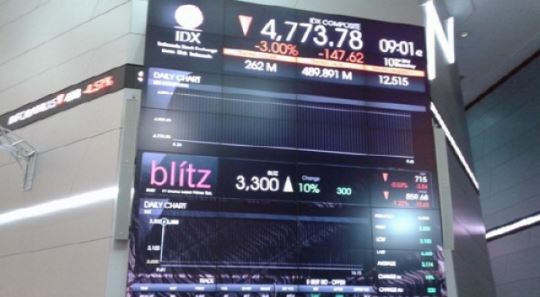 CJ CGV, 인도네시아 극장사업 투자