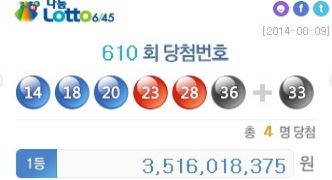 로또 610회 당첨번호&hellip;1등 ‘4명’ 모두 자동으로 당첨돼
