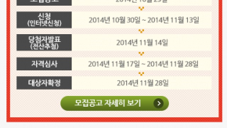 나눔로또, 2014년도 온라인 판매인 모집 '자세히 살펴보니'