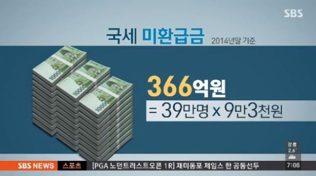 국세청 ‘환급금 조회 서비스’, 스마트폰 앱 통해서도 가능