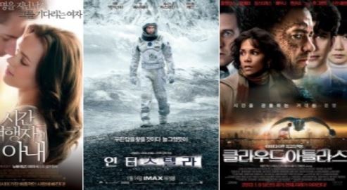 시공간 영화 추천, 흥행작부터 대작까지 '다채로워'