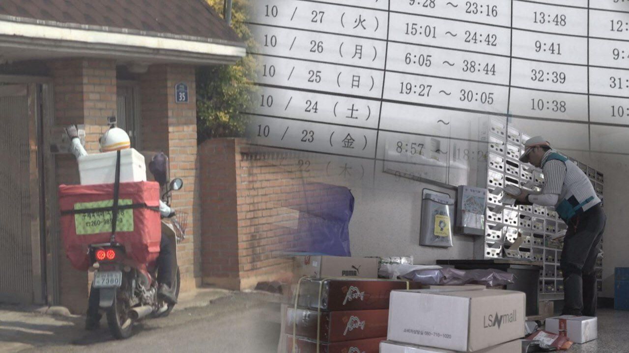 그것이알고싶다