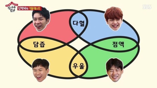 '집사부일체' 신애라의 위로 #히포크라테스 기질테스트 #입양&hellip;시청률 1위