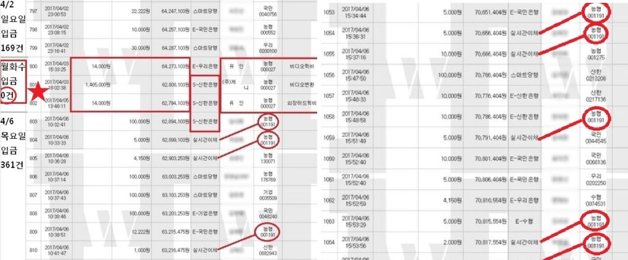 강성훈