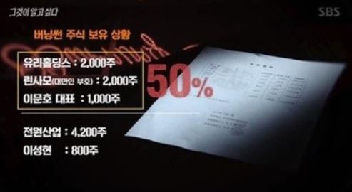 '버닝썬 투자자' 린사모는 누구?&hellip;"삼합회 대장도 데려왔다" 증언