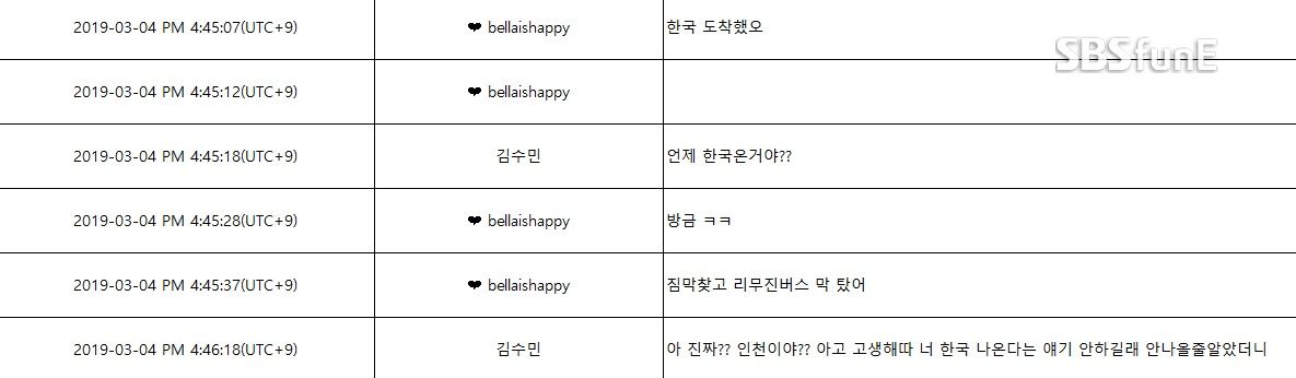 윤지오