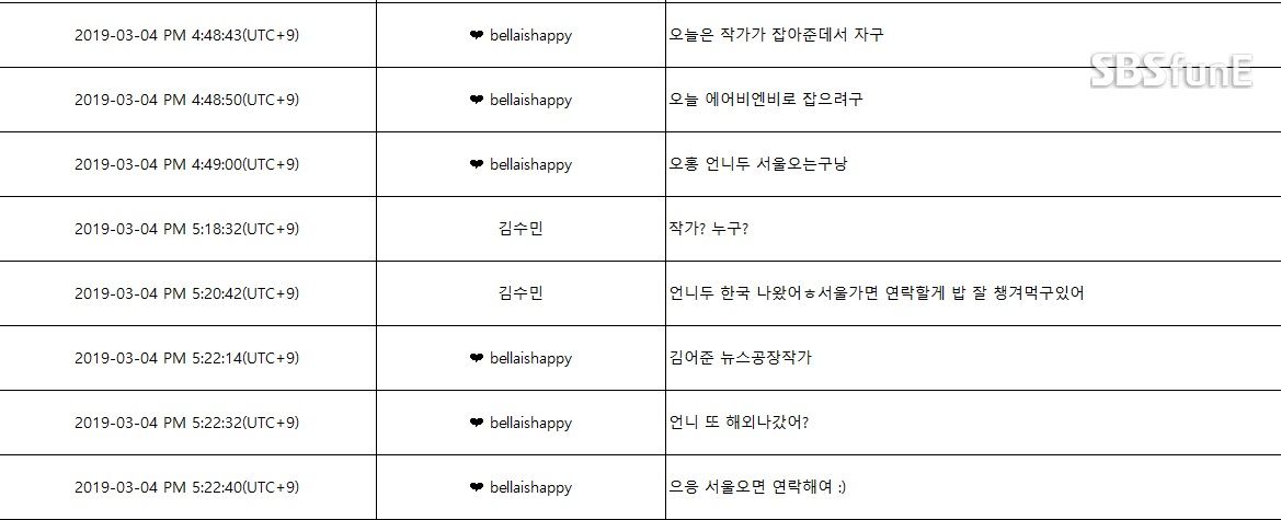 윤지오