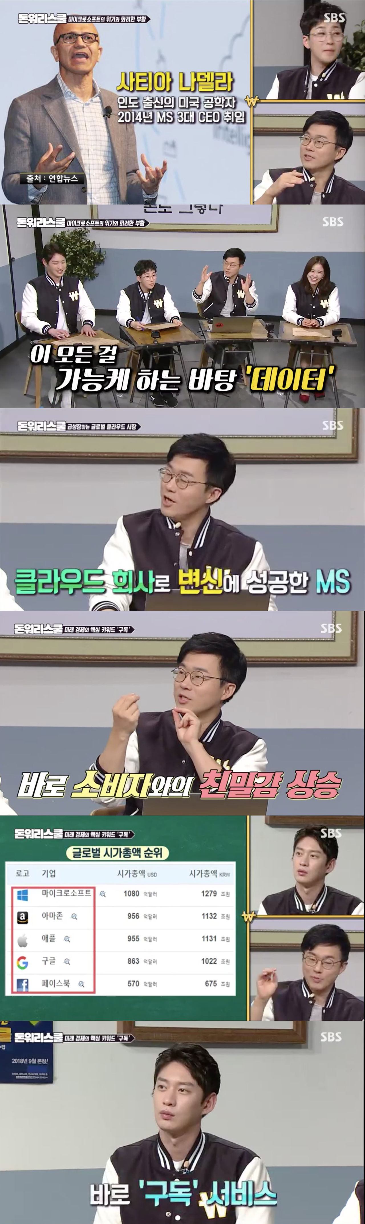 돈워리