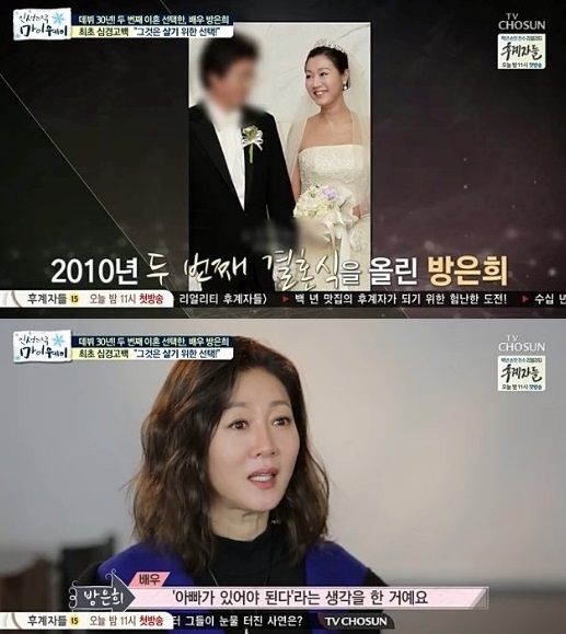 방은희