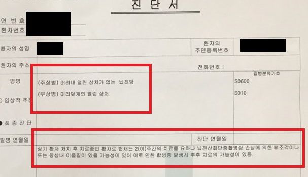 김건모