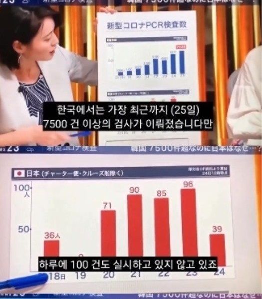 김동완