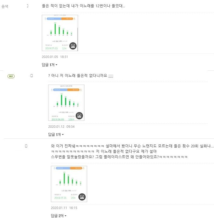 송하예